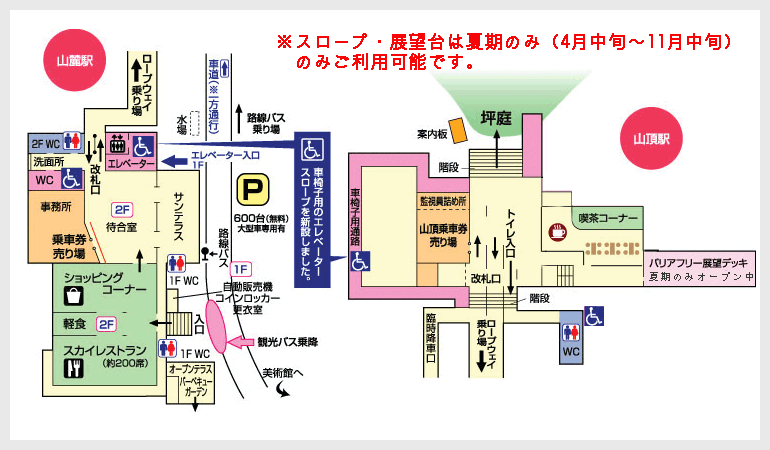 北八ヶ岳ロープウェイ　山麓駅　山頂駅　概要